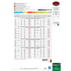 SOMTA REAMERS Somta Series 711 – 15MM HSS Machine Reamer MT2