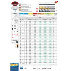 Somta Series 101 – 10.7mm HSS Straight Shank Jobber Drill - Twin Eagle Imports