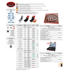 Somta Series 106 – 1-10 x 0.5MM Jobber Drill Set Cased - Twin Eagle Imports
