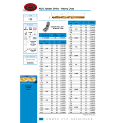 Somta Series 177 – Cobalt Jobber Drill 3.50 mm (HSS-Co, DIN 338, Straight Shank) - Twin Eagle Imports