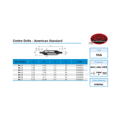 Somta Series 1NA – 4.76mm (No. 2) HSS Centre Drill - Twin Eagle Imports