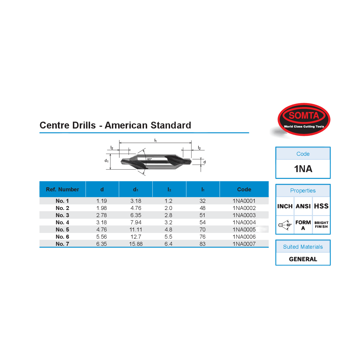 Somta Series 1NA – No.5 HSS Centre Drill American Standard - Twin Eagle Imports
