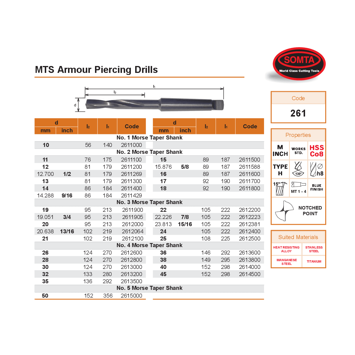 Somta Series 261 – 5/8" HSS Armour Piercing Dril MT2 - Twin Eagle Imports
