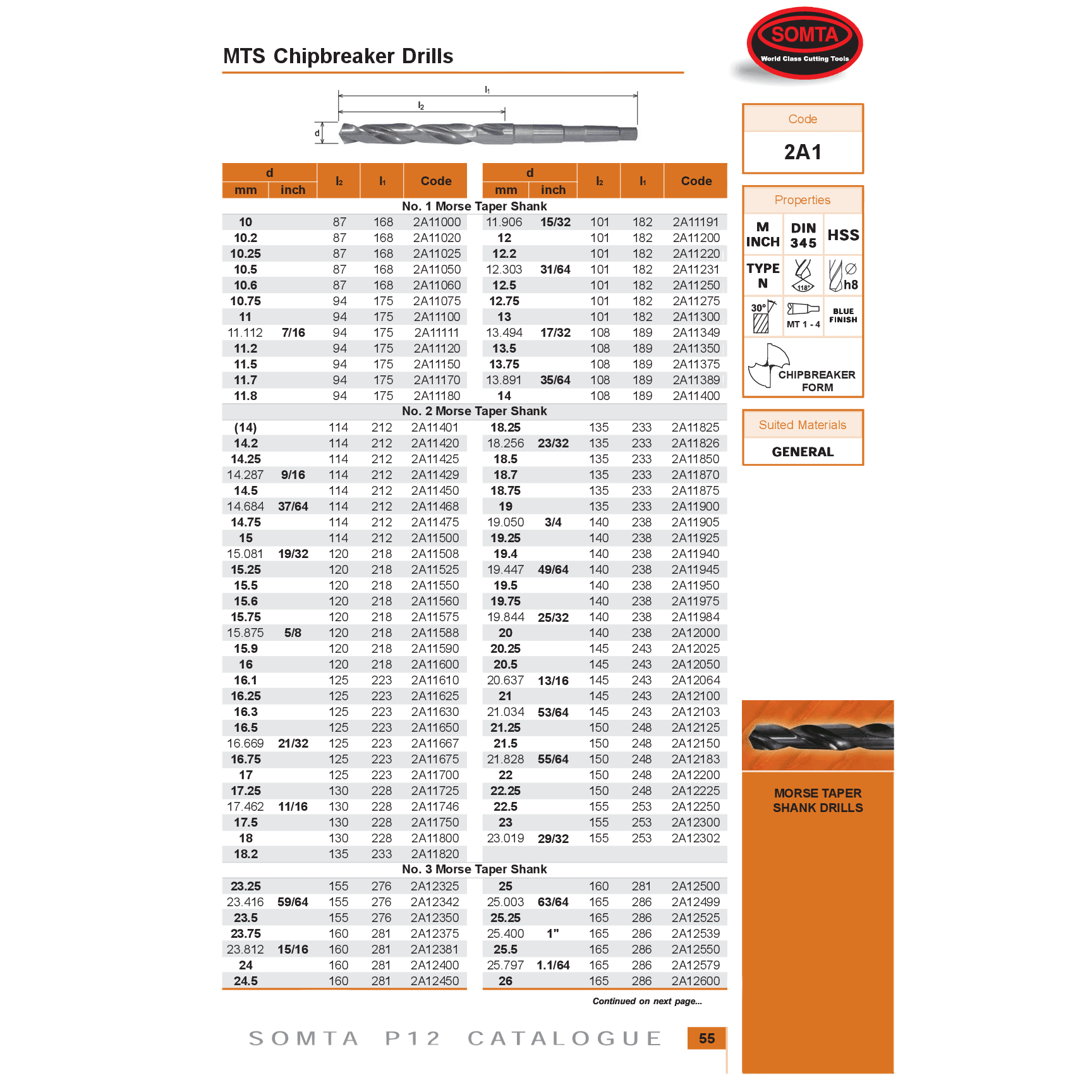 Somta Series 2A1 – 59/64" MT3 Chipbreaker Drill - Twin Eagle Imports