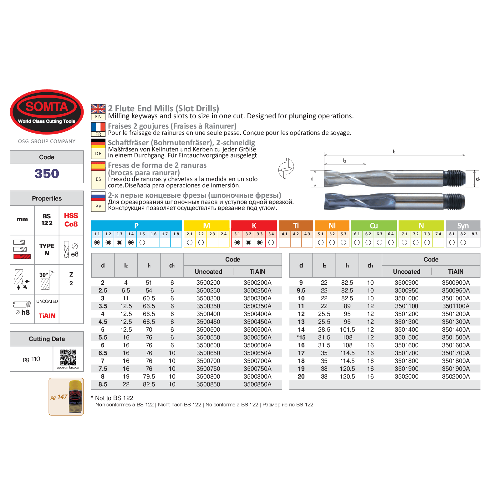 Somta Series 350 – 32.0 mm HSS-Co8 2 Flute End Mill (Slot Drill) - Twin Eagle Imports