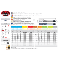 Somta Series 350 – 8.0 mm HSS-Co8 2 Flute End Mill (Slot Drill) - Twin Eagle Imports