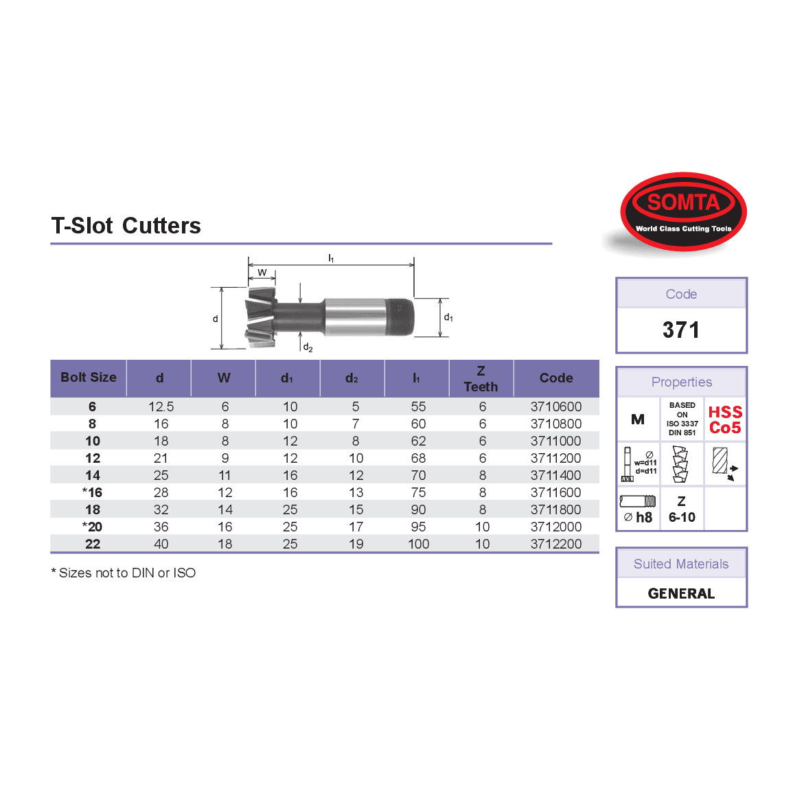 Somta Series 371 – 6MM HSS-Co T-Slot Cutter - Twin Eagle Imports