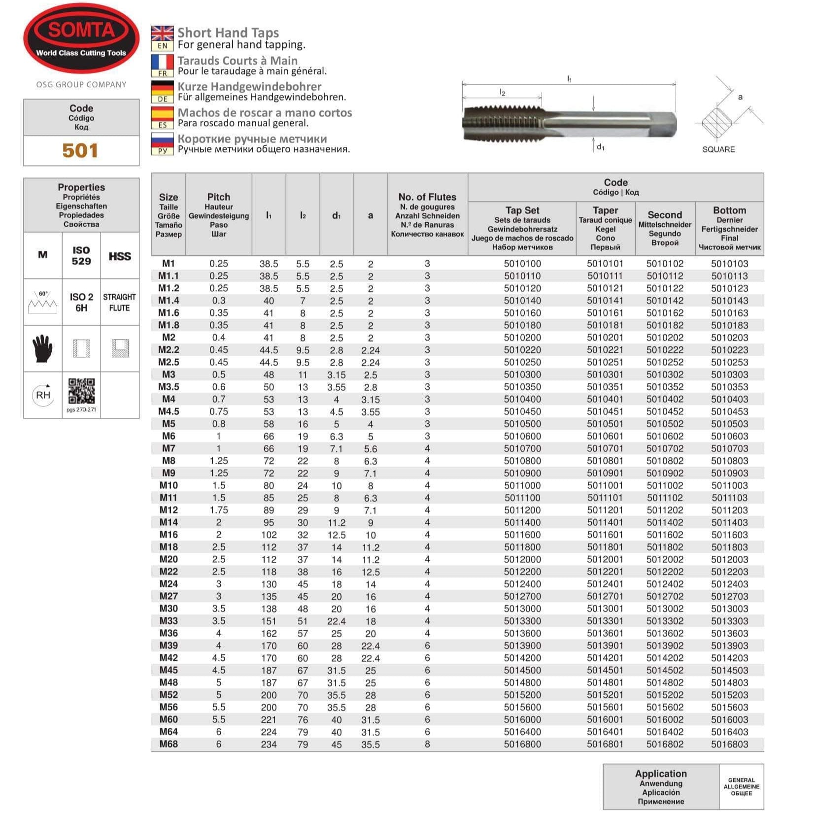 Somta Series 501 - HSS Straight Flute Short Hand Taper (First Tap) M3.5 x 0.6mm - Twin Eagle Imports