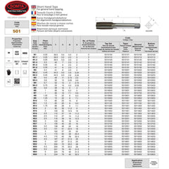 Somta Series 501 - HSS Straight Flute Short Hand Taper (First Tap) M4 x 0.7mm - Twin Eagle Imports