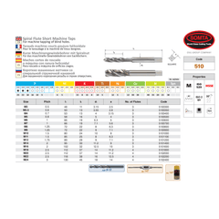 Somta Series 510 – M3.5 x 0.6 Spiral Flute Metric Tap - Twin Eagle Imports