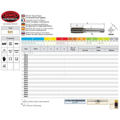 Somta Series 511 - HSS Straight Flute Short Hand Taper (First Tap) MF6 x 0.75mm - Twin Eagle Imports