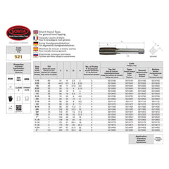 Somta Series 521 - HSS Straight Flute Short Hand Second (Intermediate) Tap BSW 1/16" x 60 TPI - Twin Eagle Imports