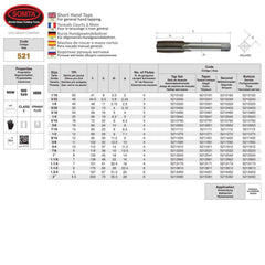 Somta Series 521 - HSS Straight Flute Short Hand Second (Intermediate) Tap BSW 3/32" x 48 TPI - Twin Eagle Imports