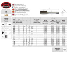 Somta Series 521 - HSS Straight Flute Short Hand Taper (First Tap) BSW 1/16" x 60 TPI - Twin Eagle Imports