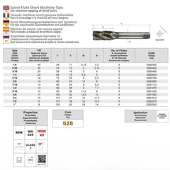 Somta Series 528 - HSSE-V Spiral Flute Tap BSW 1/4" (Standard) - Twin Eagle Imports