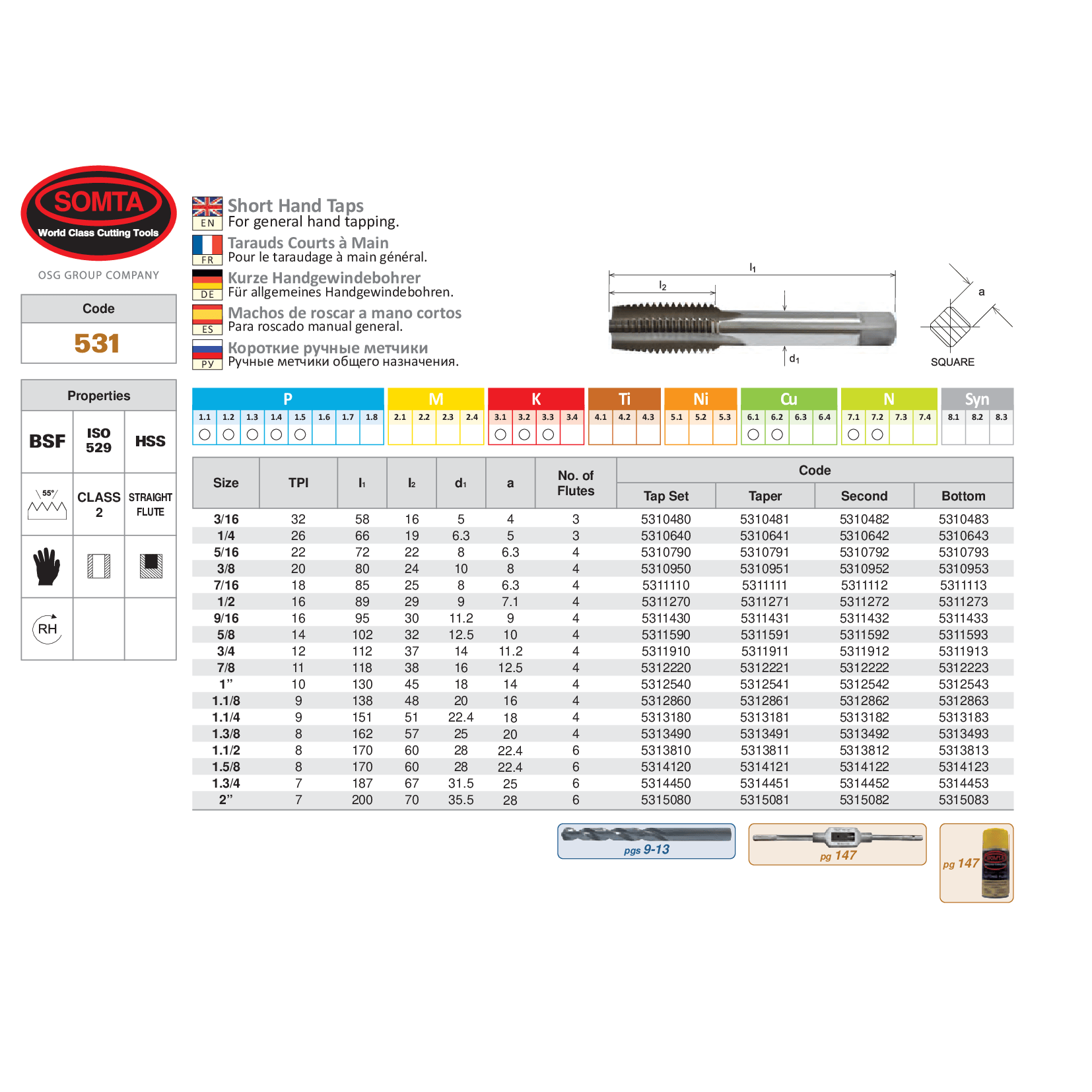 Somta Series 531 3/4" BSF HSS Bottoming Hand Tap - Twin Eagle Imports