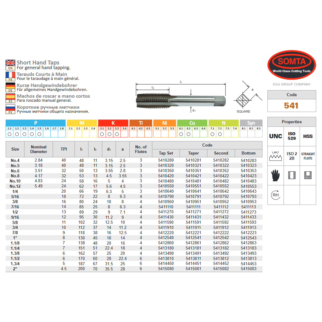 Somta Series 541 - HSS Straight Flute Short Hand Second (Intermediate) Tap UNC 9/16" x 12 TPI - Twin Eagle Imports
