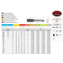 Somta Series 541 – Hss Unc Tap 9/16″ Bottom - Twin Eagle Imports
