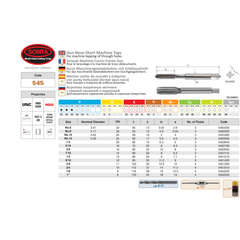 Somta Series 545 – 3/4" UNC HSS Gun Nose Tap (Standard) - Twin Eagle Imports
