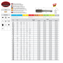 SOMTA Taps & Dies Somta Series 501 - HSS Straight Flute Short Hand Second (Intermediate) Tap M27 x 3.0mm