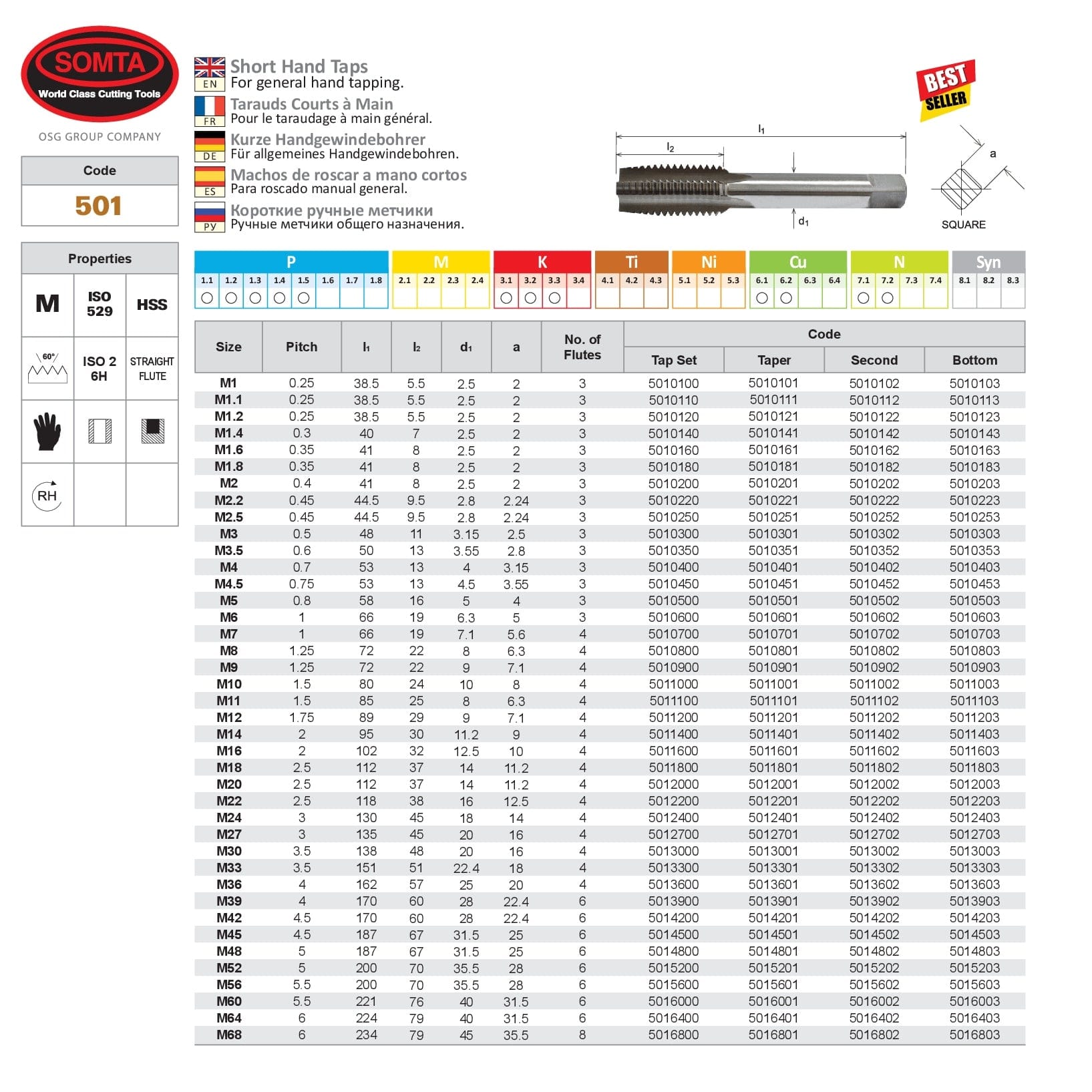 SOMTA Taps & Dies Somta Series 501 - HSS Straight Flute Short Hand Taper (First Tap) M2 x 0.4mm