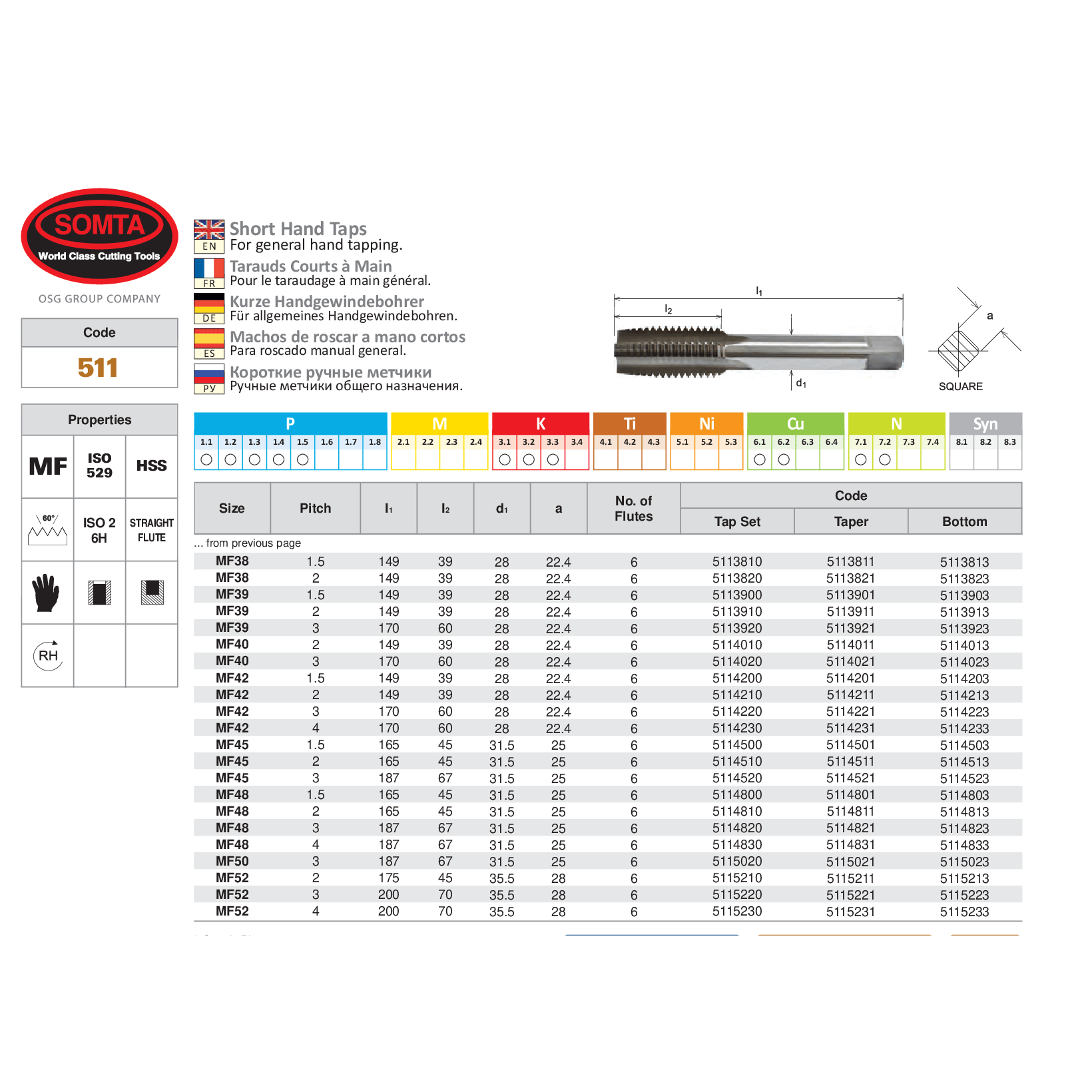 SOMTA Taps & Dies Somta Series 511 - Hss Metric Tap M18 x 2.0 Bottom