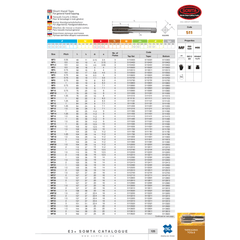 SOMTA Taps & Dies Somta Series 511 - Hss Metric Tap M20 x 1.0 Bottom