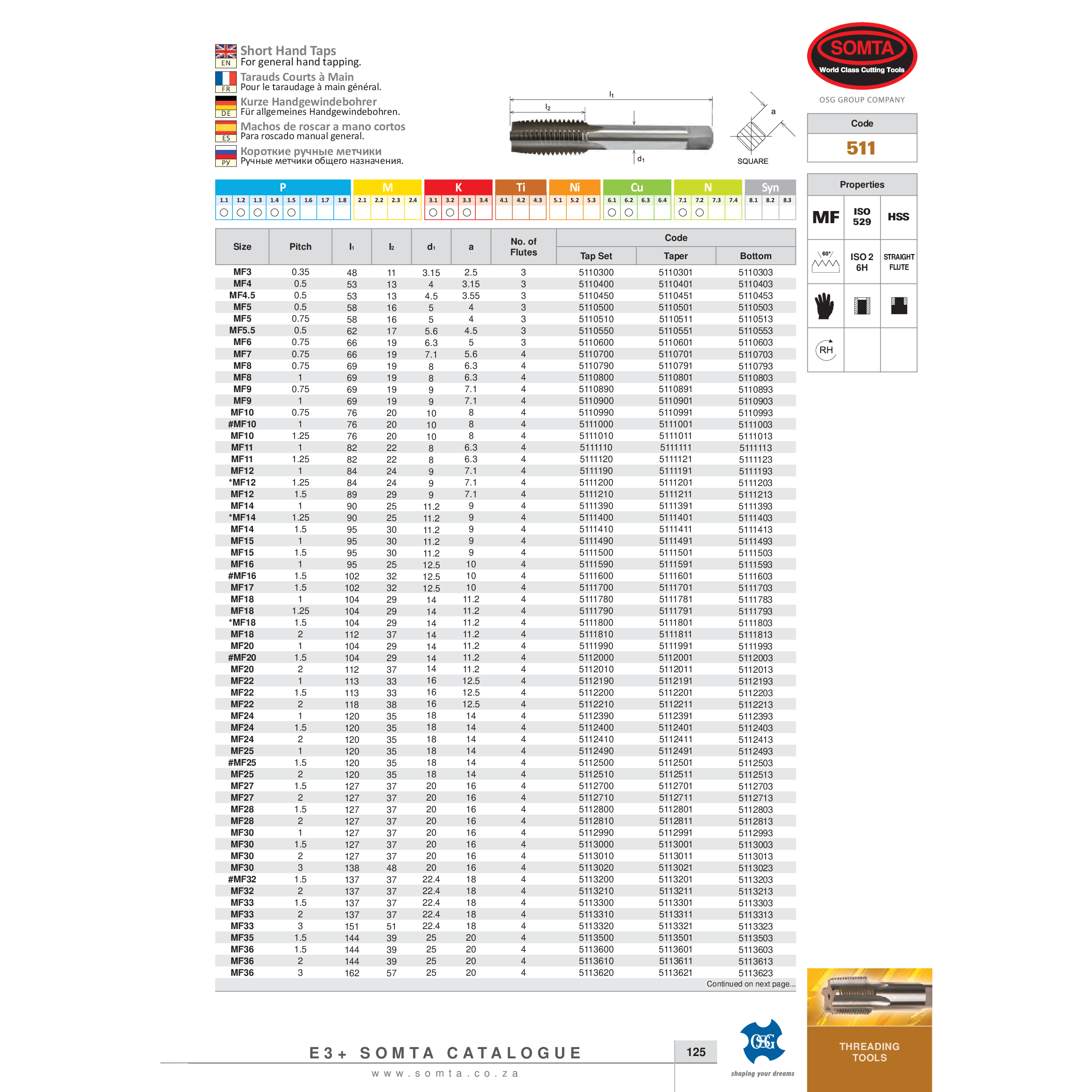 SOMTA Taps & Dies Somta Series 511 - Hss Metric Tap M22 x 1.0 Bottom