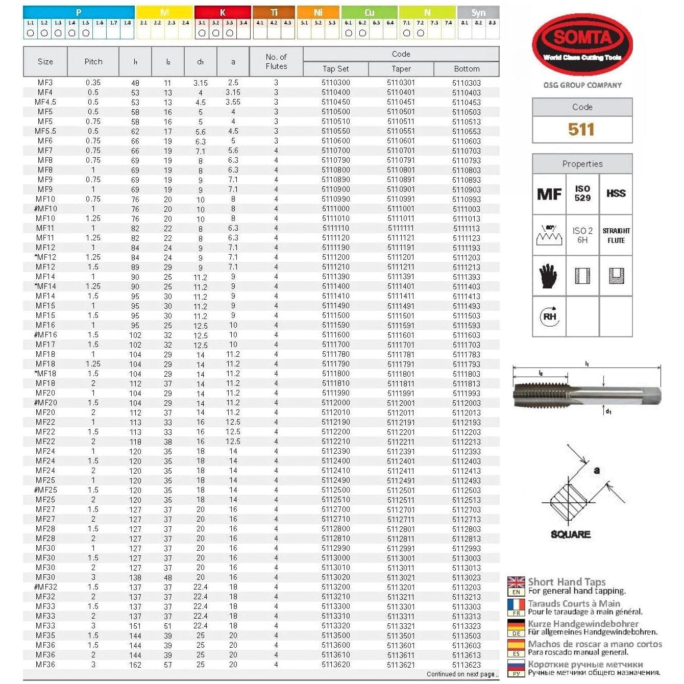 SOMTA Taps & Dies Somta Series 511 - HSS Straight Flute Short Hand Taper (First Tap) MF24 x 1mm