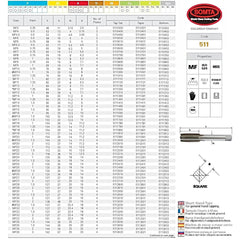 SOMTA Taps & Dies Somta Series 511 - HSS Straight Flute Short Hand Taper (First Tap) MF4 x 0.5mm
