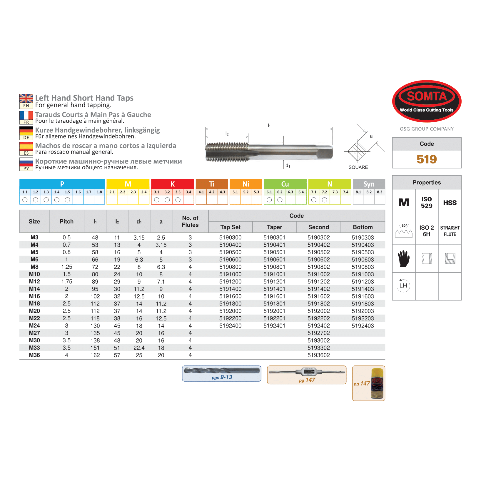 SOMTA Taps & Dies Somta Series 519 - HSS Straight Flute Short Left Hand Taper (First Tap) M4 x 0.7mm