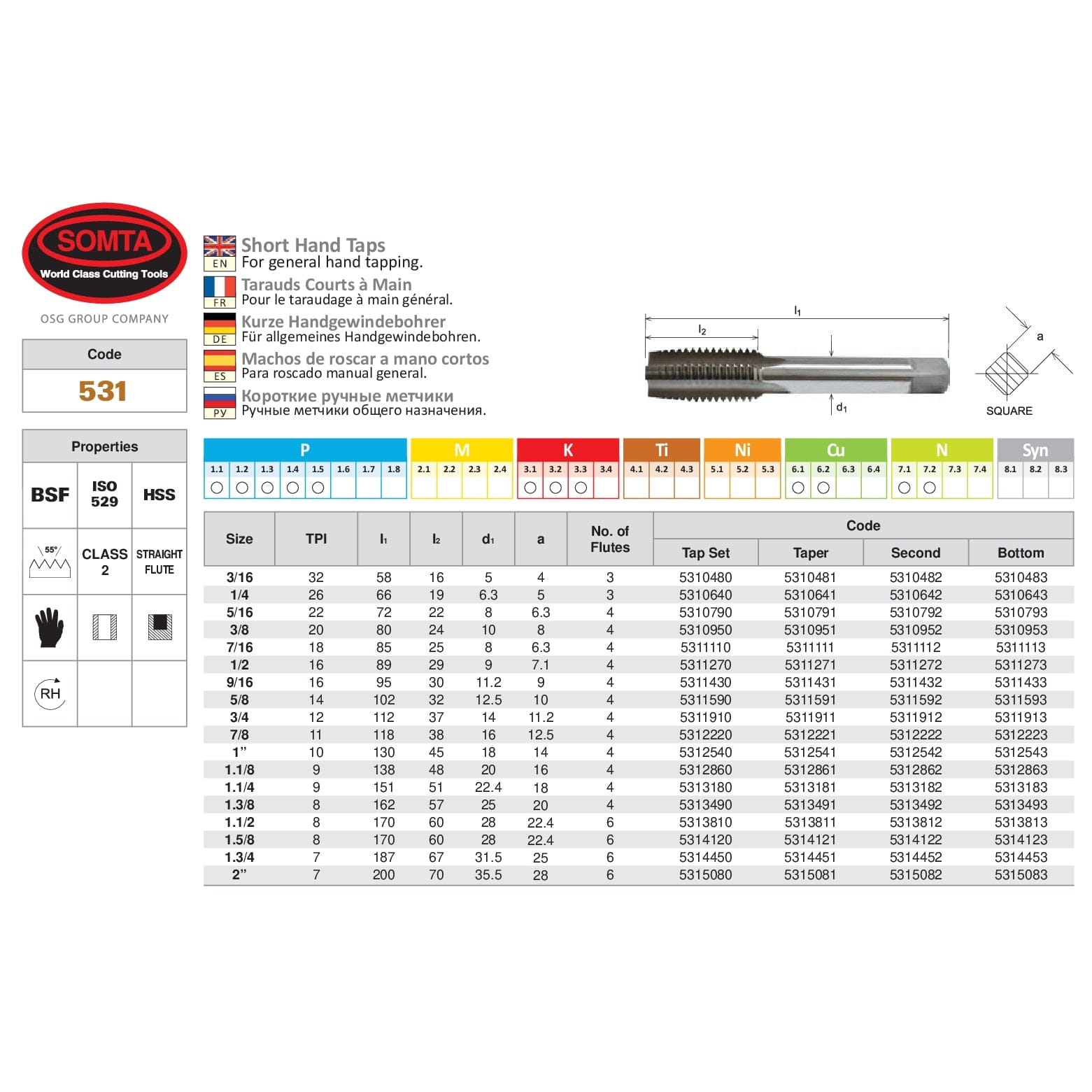 SOMTA Taps & Dies Somta Series 531 - HSS Straight Flute Short Hand Bottom (Finishing) Tap BSF 1/2" x 16 TPI
