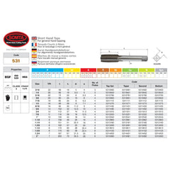 SOMTA Taps & Dies Somta Series 531 - HSS Straight Flute Short Hand Second (Intermediate) Tap BSF 1/2" x 16 TPI