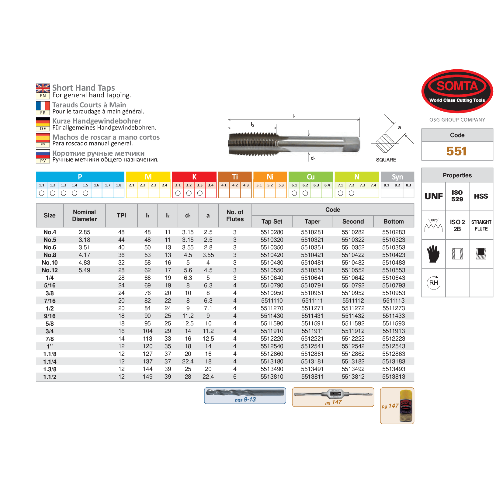 SOMTA Taps & Dies Somta Series 551 - Hss Unf Tap No.12 Bottom