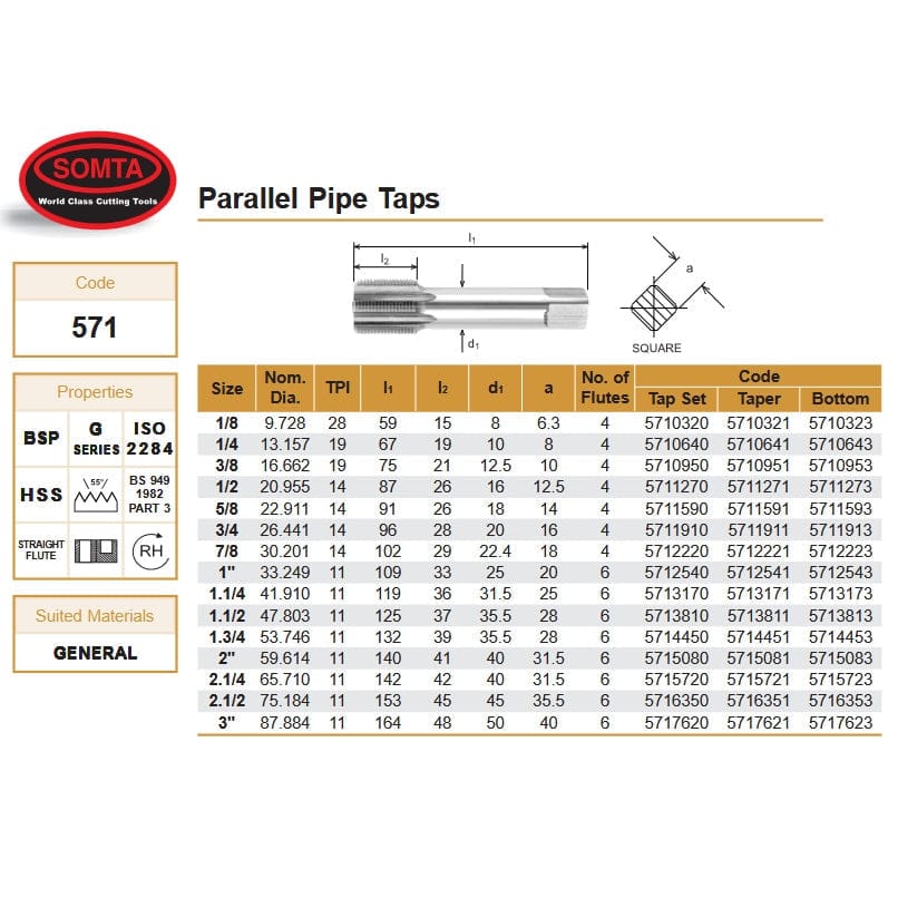 SOMTA Taps & Dies Somta Series 571 - HSS Straight Flute Parallel Pipe Taper (First Tap) BSP-G 1/4" x 19 TPI