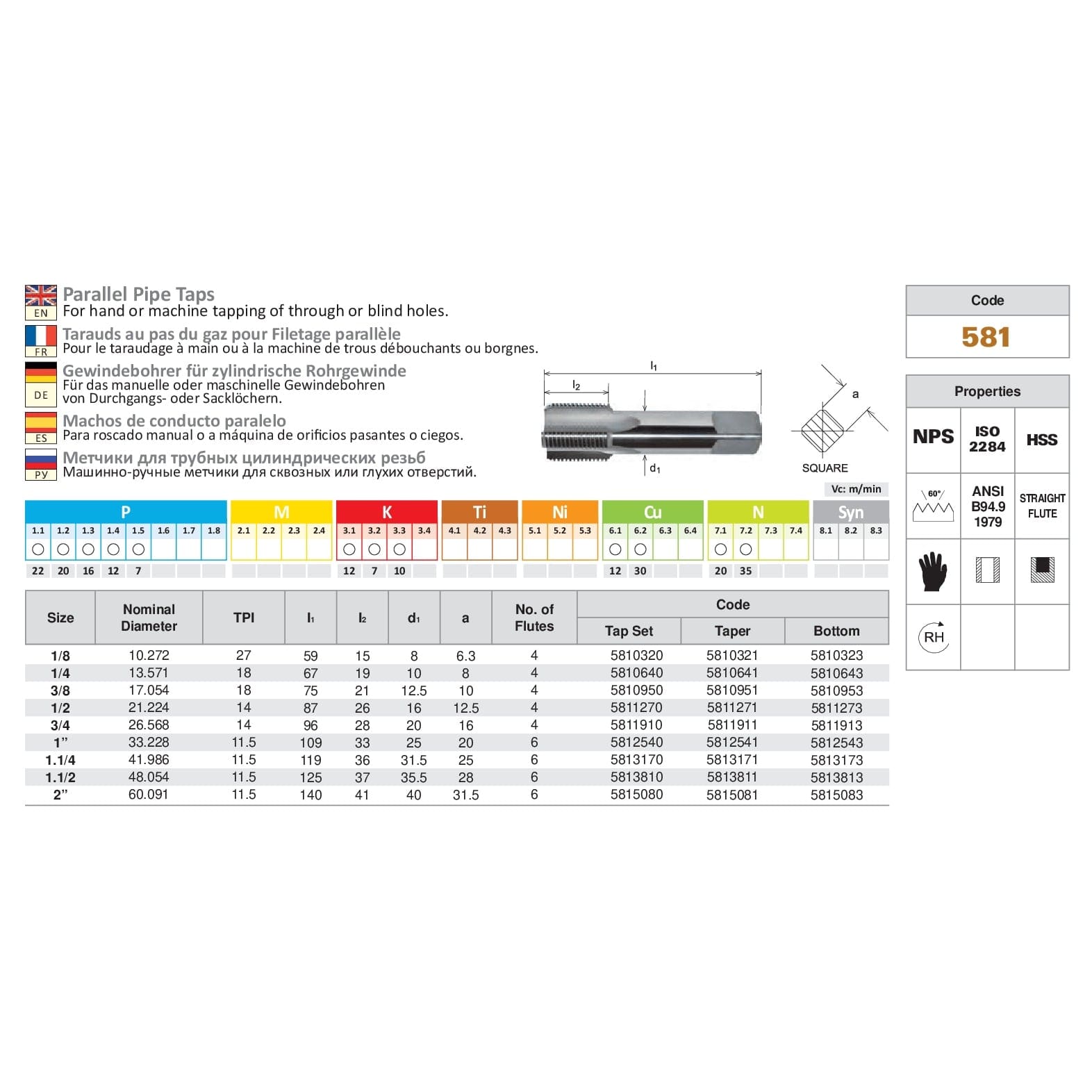 SOMTA Taps & Dies Somta Series 581 - HSS Straight Flute Parallel Pipe Bottom (Finishing) Tap NPS 1/8" x 27 TPI