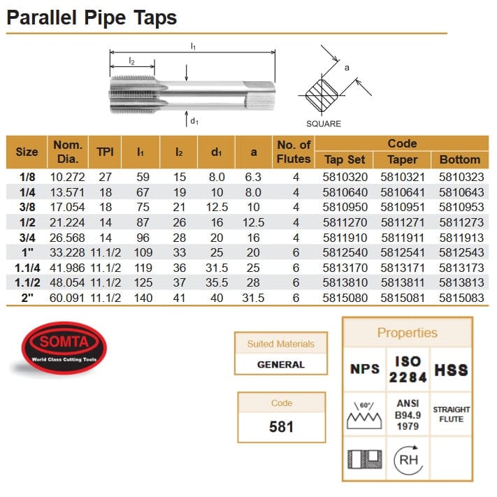 SOMTA Taps & Dies Somta Series 581 - HSS Straight Flute Parallel Pipe Taper (First Tap) NPS 1" x 11.5 TPI