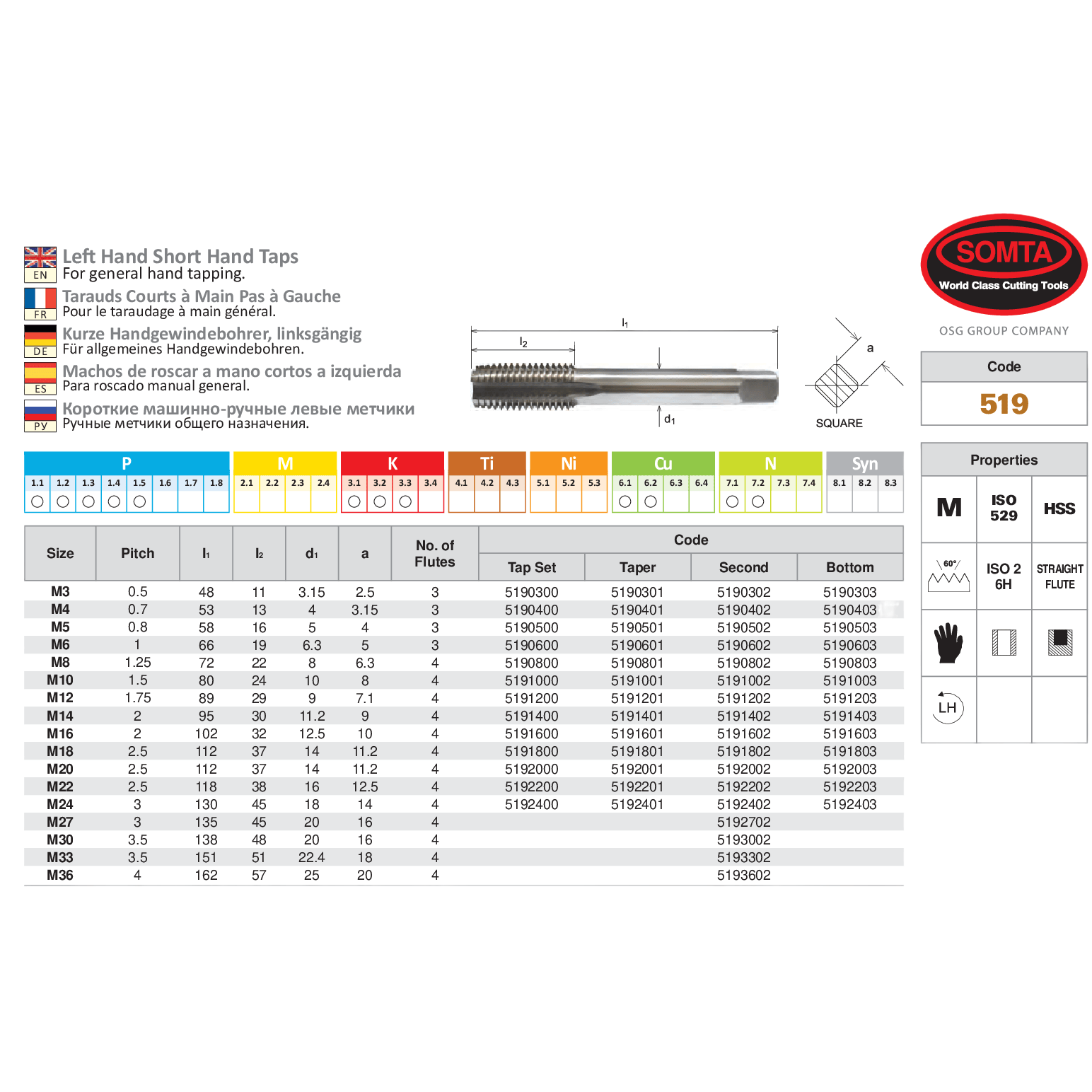 SOMTA TAPS Somta Series 519 – HSS HSS M3 X 0.5 L/H Taper Tap