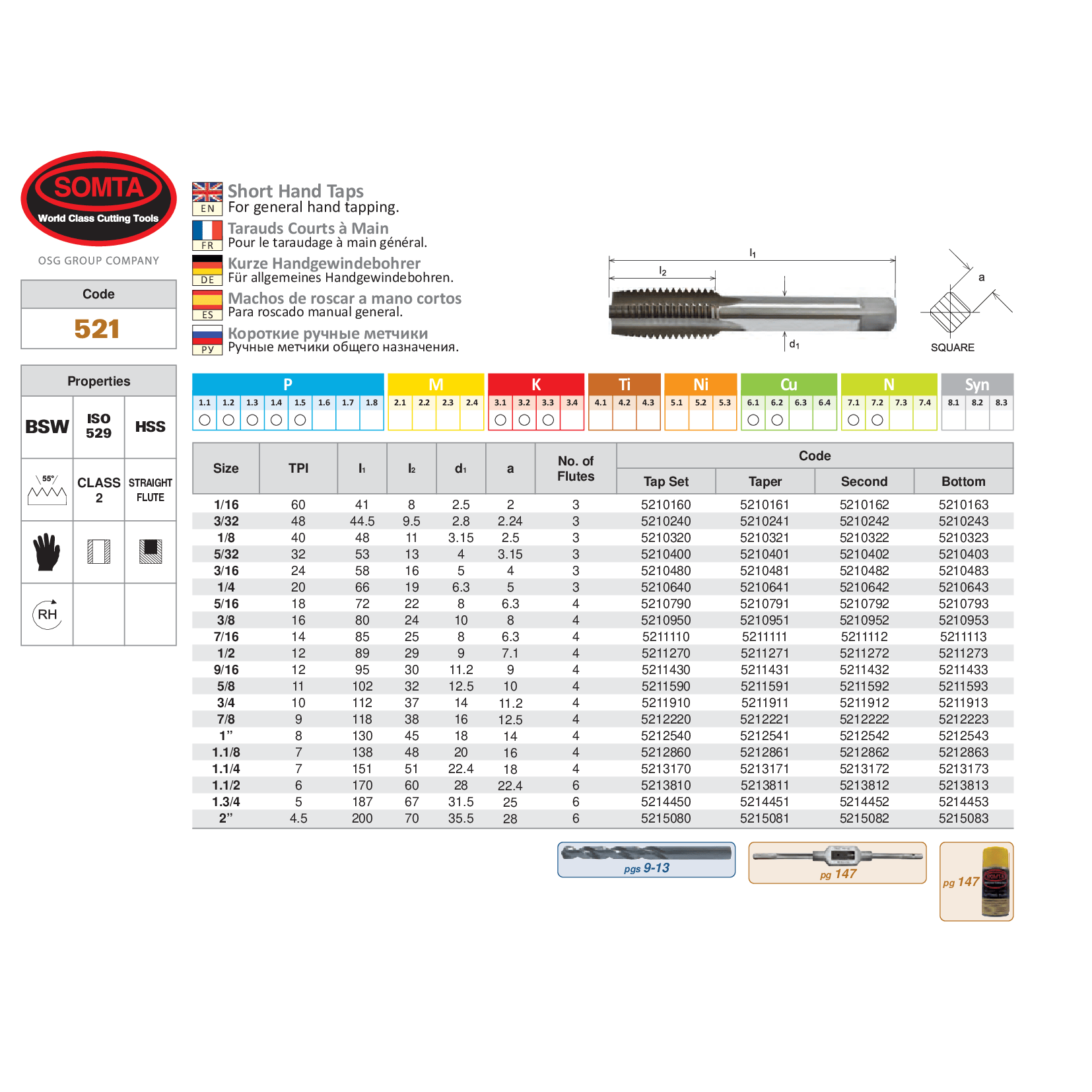 SOMTA TAPS Somta Series 521 – Hss Bsw Tap 7/8" Bottom (Whitworth)