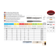 SOMTA TAPS Somta Series 526 – 5/32" × 32 TPI HSSE Gun Nose BSW Short Machine Tap
