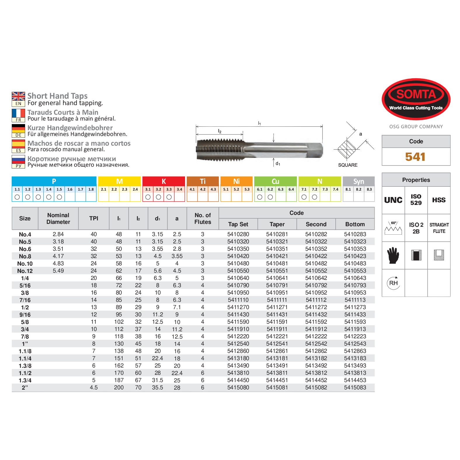 SOMTA TAPS Somta Series 541 –  Hss Unc Tap 9/16″ Bottom