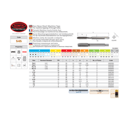SOMTA TAPS Somta Series 545 – 3/4" UNC HSS Gun Nose Tap (Standard)