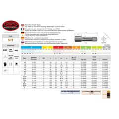 SOMTA TAPS Somta Series 571 – Hss Bsp-G Tap 3/4" Bottom