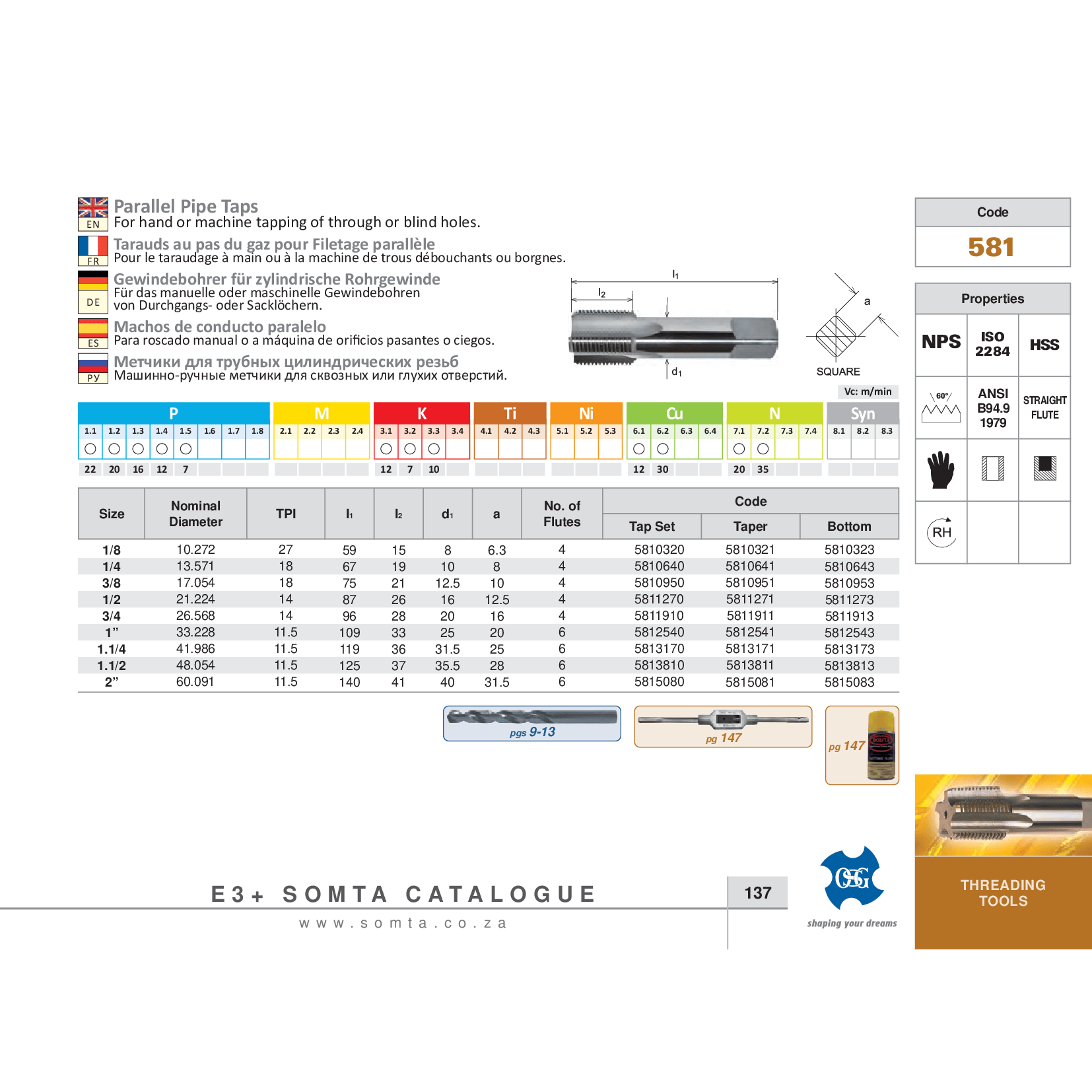 SOMTA TAPS Somta Series 581 – 1" HSS NPS Parallel Pipe Tap Bottom