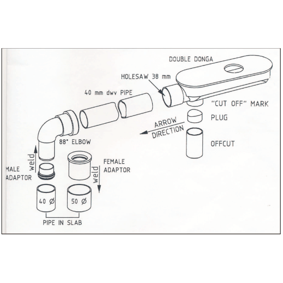 Tacron Industries Drain Waste Double Dinger – The Easy Solution for Plumbing Misalignment 40mm