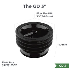 Twin Eagle Imports Plumbing Plug Green Drain Waterless Trap Seal 3" (75-85mm)
