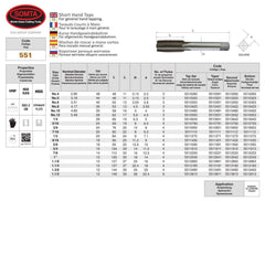 Somta Series 551 - HSS Short Hand Tap No.12 UNF Second (Intermediate)