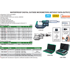 Insize Digital Outside Micrometer 150-175MM - 3108-175A