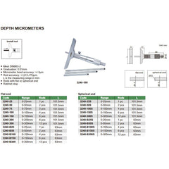 Insize Imperial Depth Micrometer 0-200mm Range Series 3240 - 200