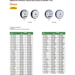 Insize Thread GO Ring Gauge 1/2"-20 UNF Series 4121-1A2